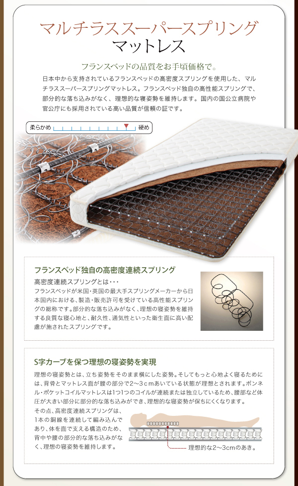 ガス圧式跳ね上げ収納ベッド NewGrosso ニューグロッソ 商品説明画像25