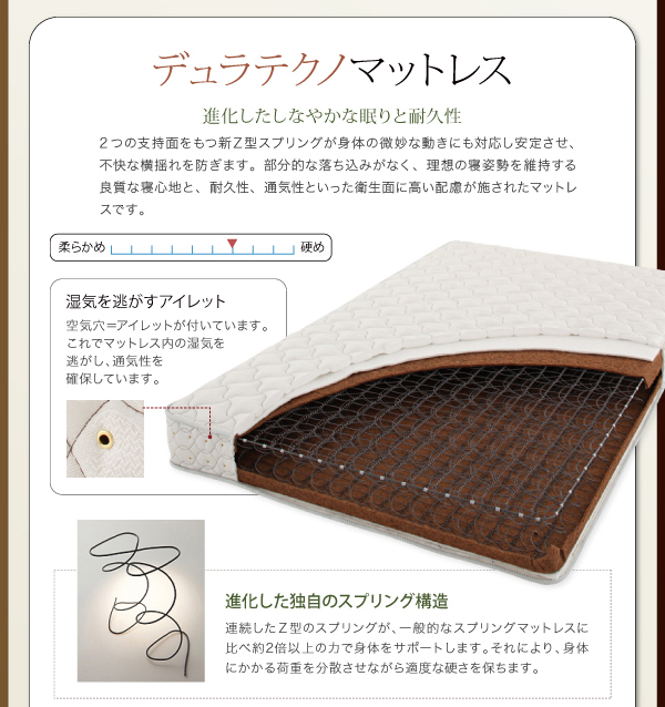 ガス圧式跳ね上げ収納ベッド NewGrosso ニューグロッソ 商品説明画像26