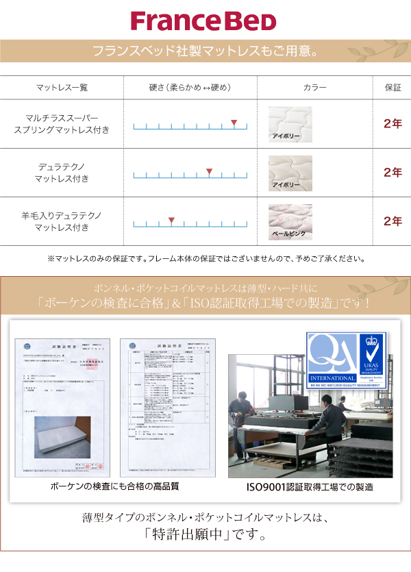 ガス圧式跳ね上げ収納ベッド NewGlover ニューグローヴァー 商品説明画像19