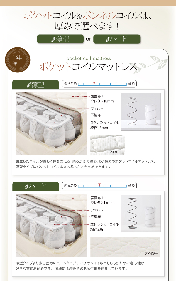 ガス圧式跳ね上げ収納ベッド NewGlover ニューグローヴァー 商品説明画像20