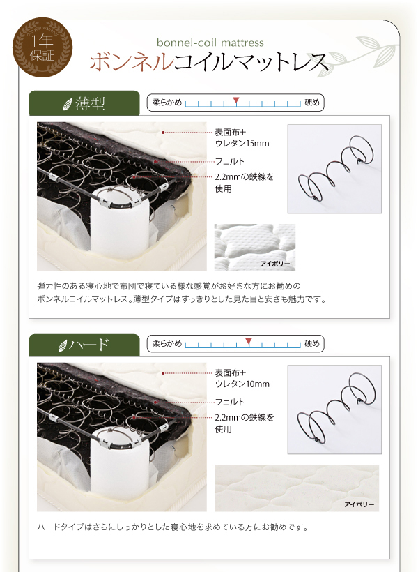 ガス圧式跳ね上げ収納ベッド NewGlover ニューグローヴァー 商品説明画像22
