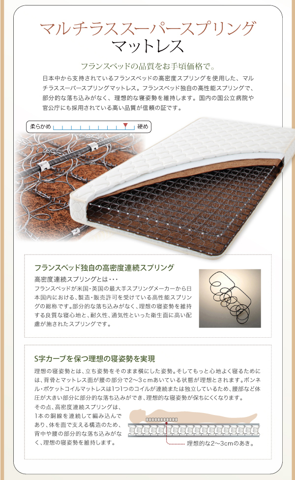 ガス圧式跳ね上げ収納ベッド NewGlover ニューグローヴァー 商品説明画像25