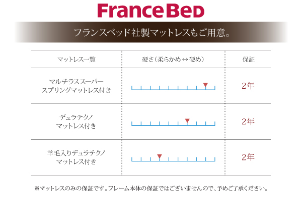 日本製_棚・コンセント付き_大容量チェストベッド Spatium スパシアン 商品説明画像28