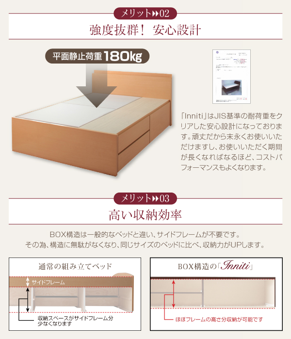棚・コンセント・仕切り板付き大容量チェストベッド Inniti イニティ 商品説明画像12