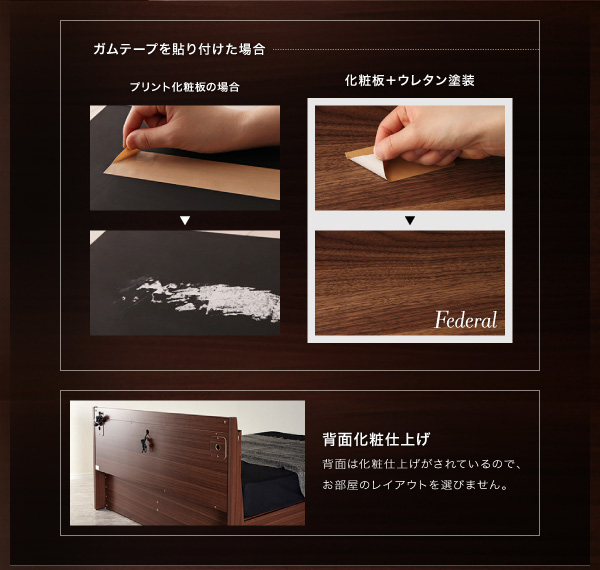 モダンライト・コンセント付きスリムデザイン収納ベッド Federal フェデラル 商品説明画像13