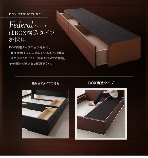 モダンライト・コンセント付きスリムデザイン収納ベッド Federal フェデラル 商品説明画像14