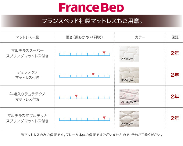 モダンライト・コンセント付きスリムデザイン収納ベッド Federal フェデラル 商品説明画像19
