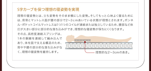 _CgERZgtXfUC[xbh Federal tFf 摜28