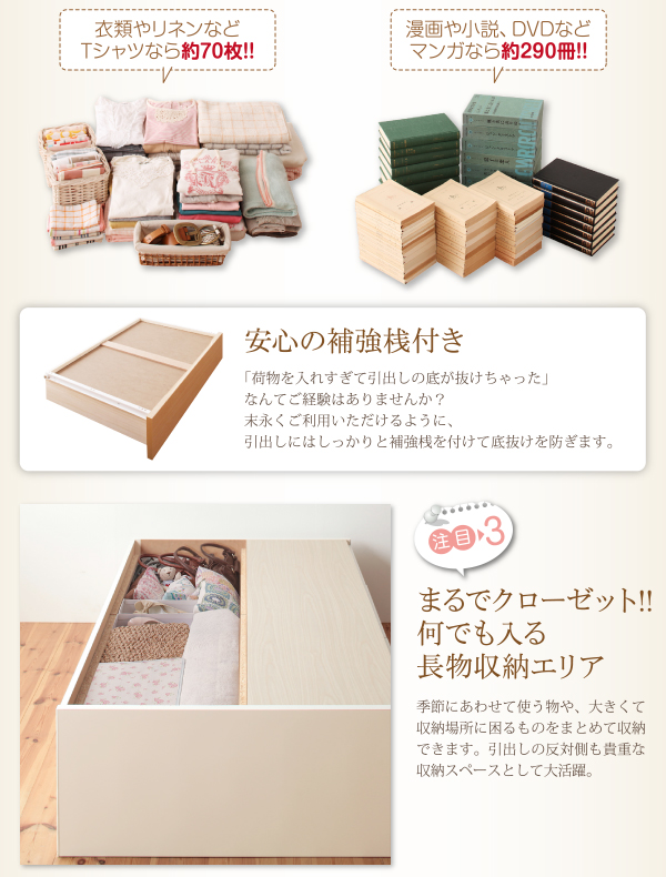 ヘッドレス大容量コンパクトチェストベッド Creacion クリージョン 商品説明画像7