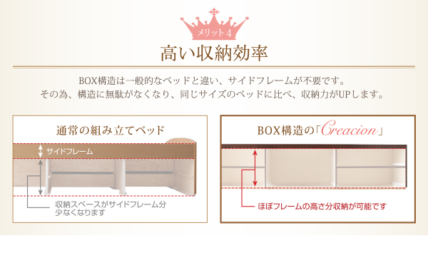 ヘッドレス大容量コンパクトチェストベッド Creacion クリージョン 商品説明画像13