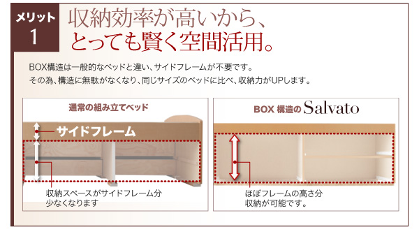 棚・コンセント付き大容量すのこチェストベッド Salvato サルバト 商品説明画像16