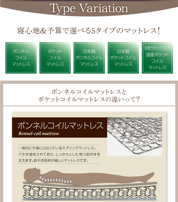 フラップ棚・照明・コンセントつき多機能ベッド Volonta ヴォロンタ 商品説明画像15