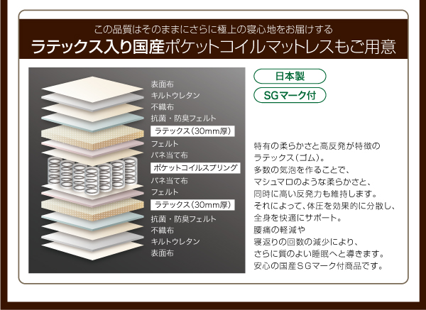 フラップ棚・照明・コンセントつき多機能ベッド Volonta ヴォロンタ 商品説明画像18