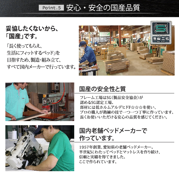 フラップ棚・照明・コンセントつき多機能ベッド Cercatore チェルカトーレ 商品説明画像10