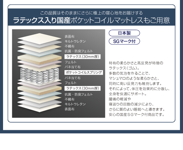 フラップ棚・照明・コンセントつき多機能ベッド Cercatore チェルカトーレ 商品説明画像16