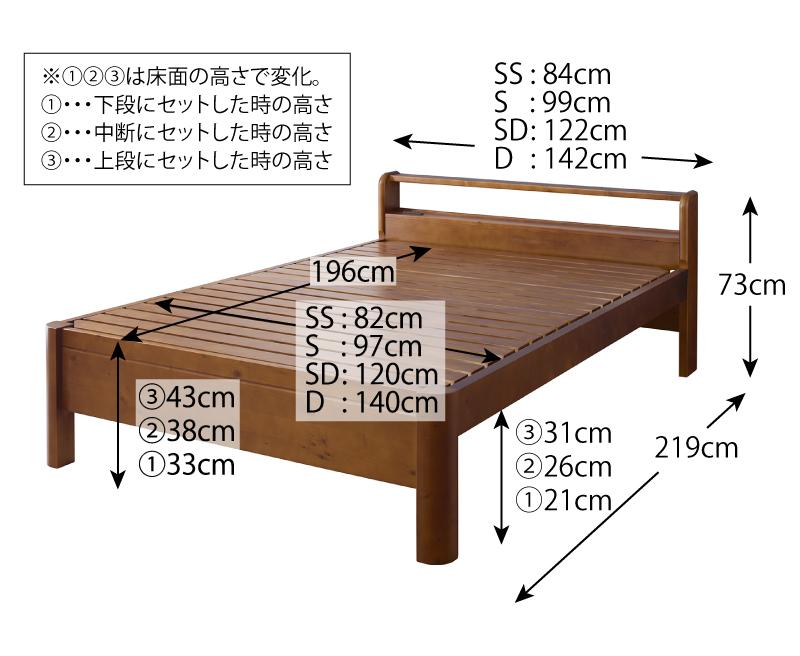 棚・コンセントつき頑丈すのこベッド SFORZA スフォルツァ（フレームのみ） 商品追加画像26