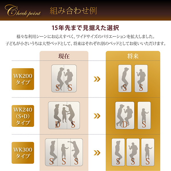 棚・ライト・コンセント付きファミリーローベッド Crecer クレセール (ベッドフレームのみ / シングル / ブラウン / -　[No.100012596]) 商品説明画像4