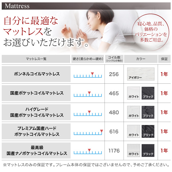 棚・ライト・コンセント付きファミリーローベッド Crecer クレセール (ベッドフレームのみ / シングル / ブラウン / -　[No.100012596]) 商品説明画像15