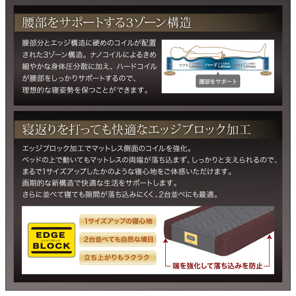 棚・ライト・コンセント付きファミリーローベッド Crecer クレセール (ベッドフレームのみ / シングル / ブラウン / -　[No.100012596]) 商品説明画像22