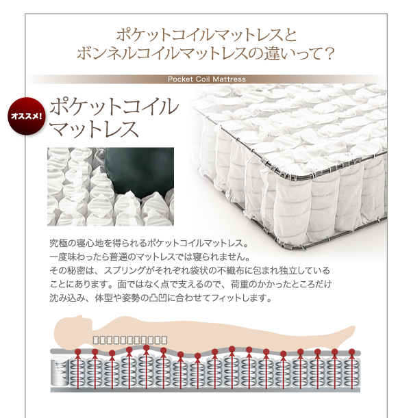 棚・コンセント付き高級素材デザインレッグベッド Sorgente ソルジェンテ 商品説明画像18