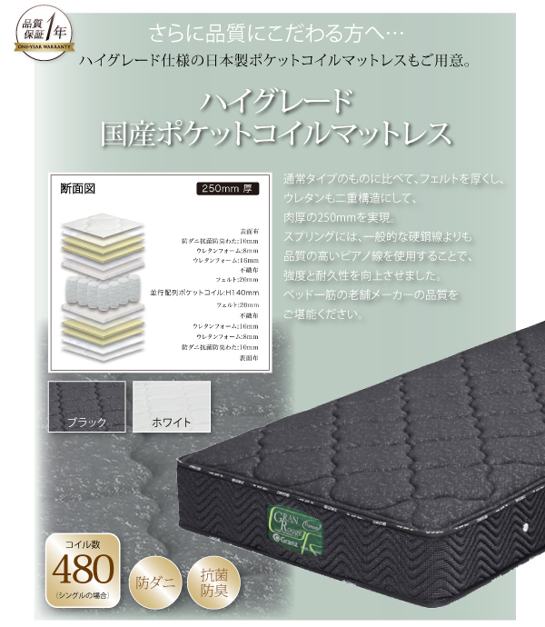 棚・コンセント付き高級素材デザインレッグベッド Sorgente ソルジェンテ 商品説明画像22