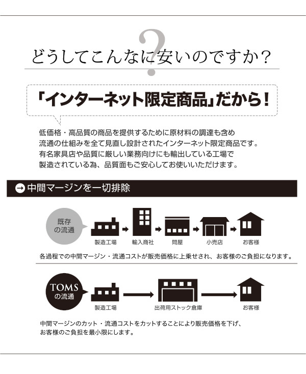 デザイナーズダイニングセット TOMS トムズ 商品説明画像14
