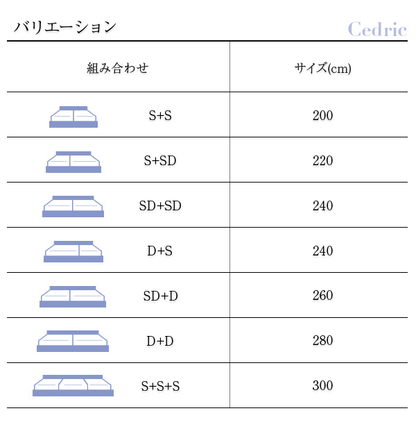 棚・コンセント・収納付き大型モダンデザインベッド Cedric セドリック (ベッドフレームのみ / ワイドK200(S×2) / ウォルナットブラウン / -　[No.100011629]) 商品説明画像7