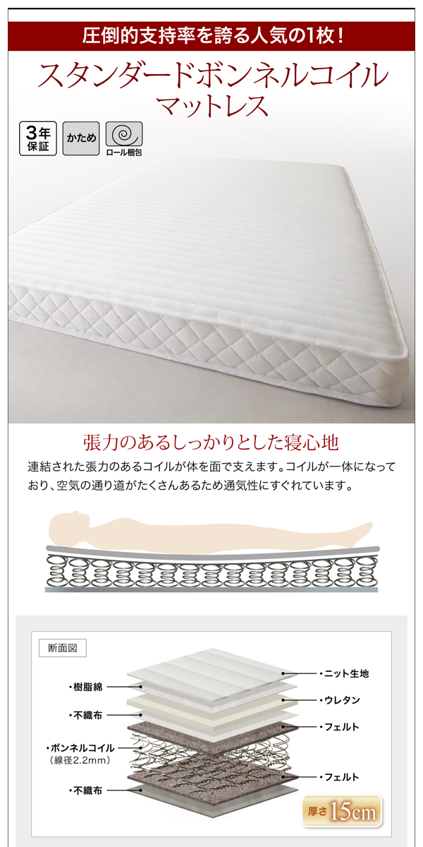棚・コンセント・収納付き大型モダンデザインベッド Deric デリック (ベッドフレームのみ / ワイドK200(S×2) / ブラック / -　[No.100011888]) 商品説明画像13