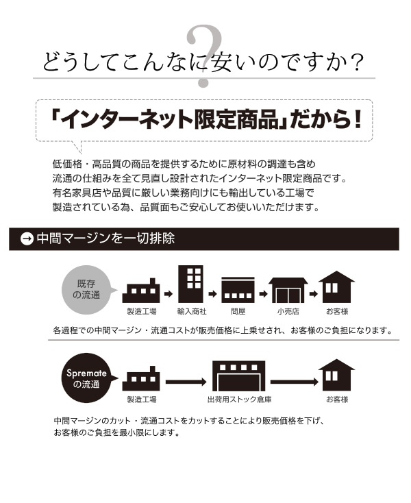 北欧デザイナーズダイニングセット Spremate シュプリメイト 商品説明画像22
