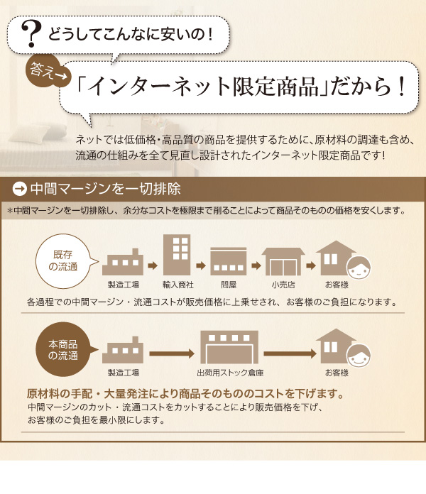ショート丈棚・コンセント付きフロアベッド Aliyah アリーヤ 商品説明画像17