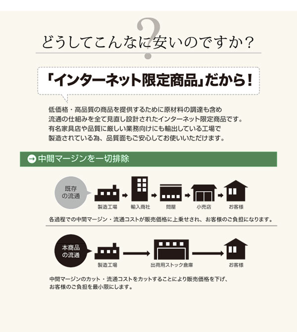 ショート丈・棚・コンセント付き収納ベッド Caterina カテリーナ 商品説明画像25