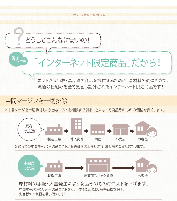 ショート丈・棚・コンセント付き収納ベッド Paola パオラ 商品説明画像18