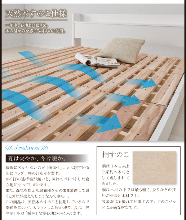 棚・コンセント付きデザインベッド Langford ランフォード 商品説明画像10