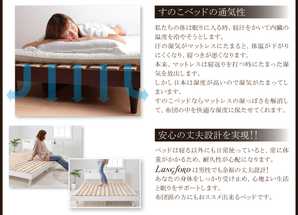 棚・コンセント付きデザインベッド Langford ランフォード 商品説明画像11