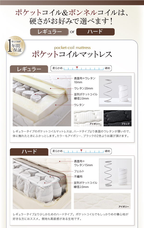 棚・コンセント付きデザインベッド Langford ランフォード 商品説明画像17