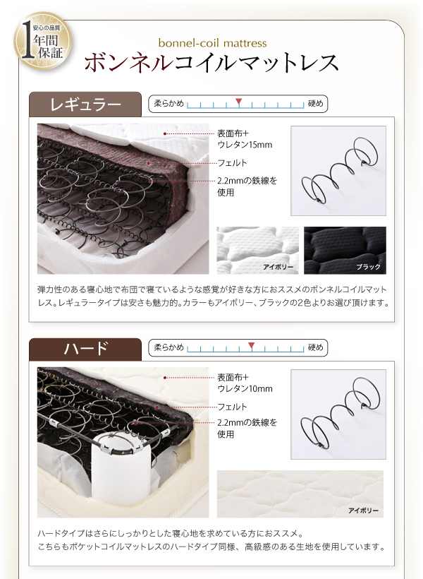 棚・コンセント付きデザインベッド Langford ランフォード 商品説明画像19
