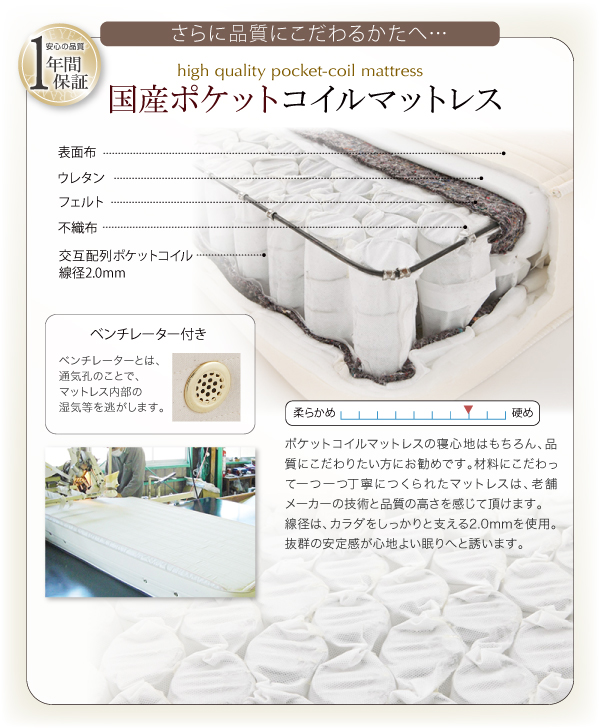棚・コンセント付きデザインベッド Langford ランフォード 商品説明画像21