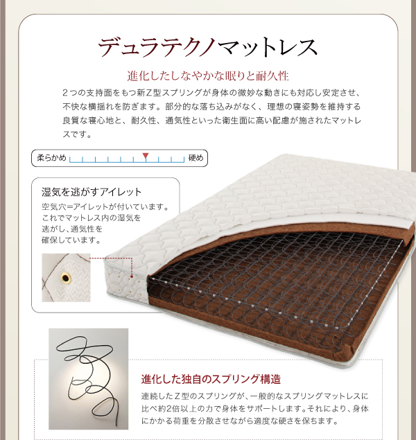 棚・コンセント付きデザインベッド Langford ランフォード 商品説明画像24