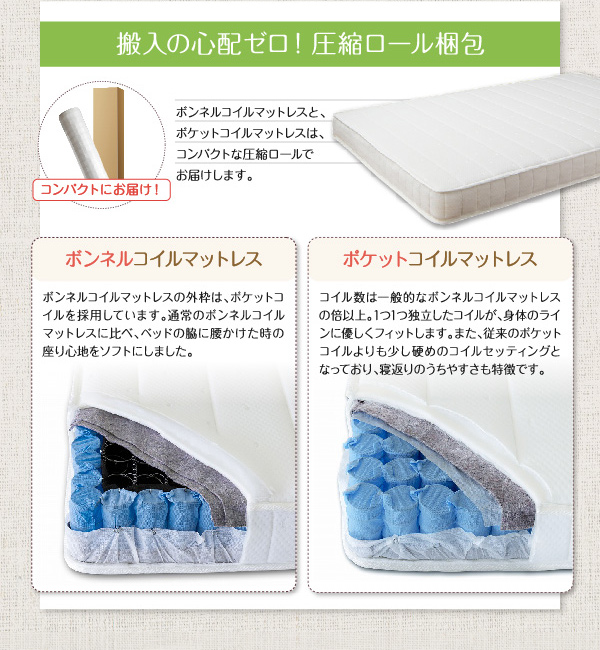 棚・コンセント付き安全連結ベッド Familiebe ファミリーベ 商品説明画像24