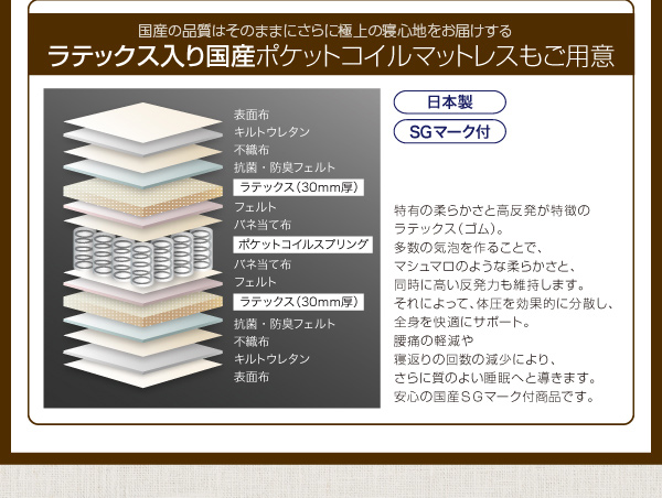 棚・コンセント付き安全連結ベッド Familiebe ファミリーベ 商品説明画像26