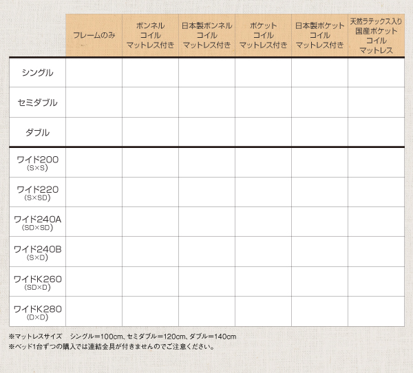 棚・コンセント付き安全連結ベッド Familiebe ファミリーベ 商品説明画像27