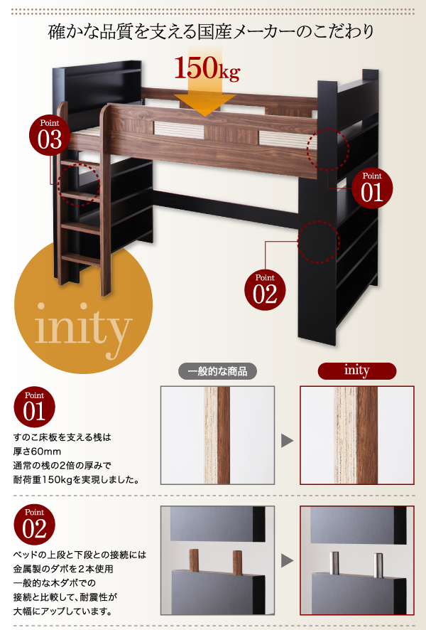 棚・コンセント付きシステムロフトベッド inity アイニティ 商品説明画像9