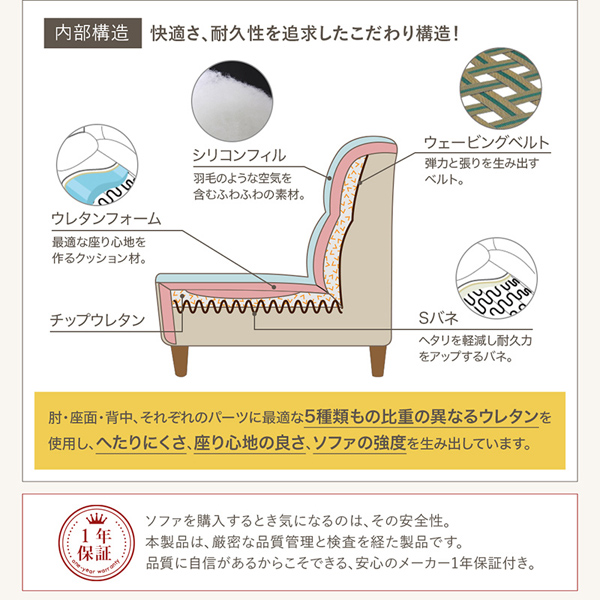 ラウンドデザイン コンパクト片肘カウチソファ Lacroix ラクロワ 商品説明画像10