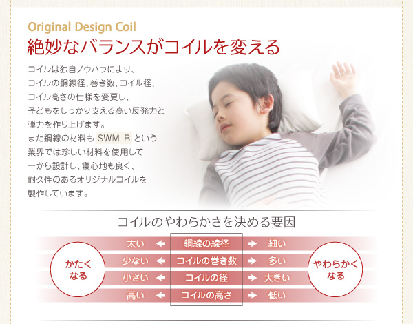 抗菌・薄型・軽量 国産ポケットコイルマットレス EVA エヴァ（ジュニア） 商品説明画像10