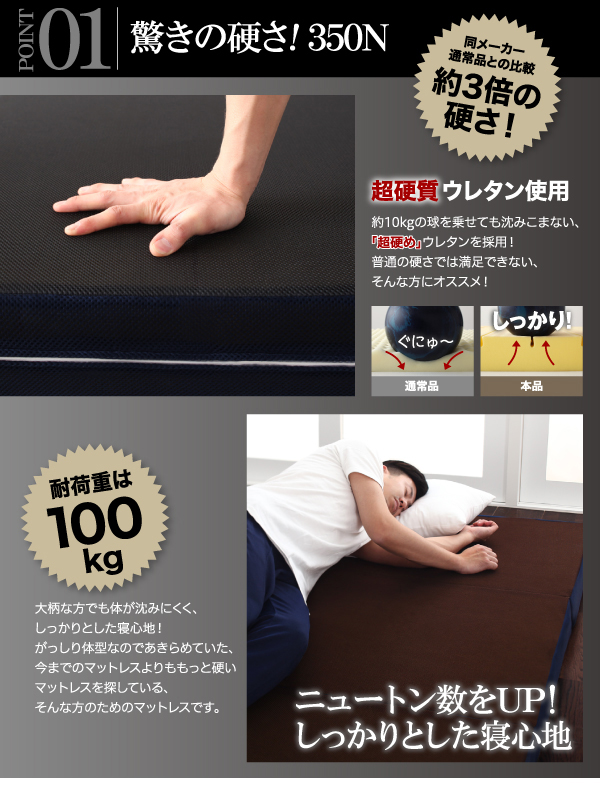 国産 350ニュートン!沈み込み知らずの超硬質バランスウレタンマットレス 三つ折りタイプ シングル 商品説明画像3