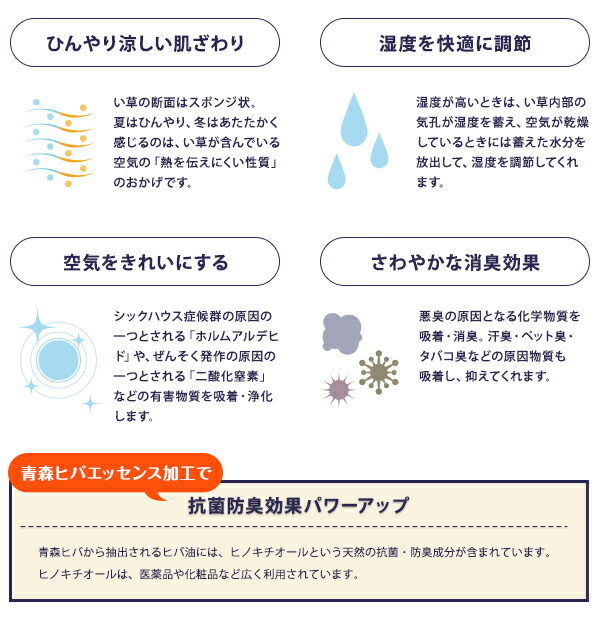 カイハラデニム×マルチパターン柄純国産い草ラグ Incetter インセッター 商品説明画像12