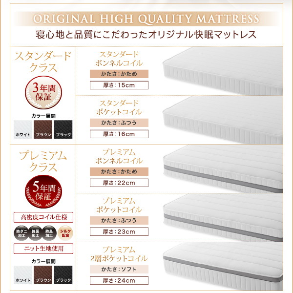 脚付きマットレスボトムベッド 商品説明画像14