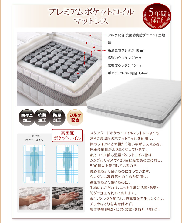 脚付きマットレスボトムベッド 商品説明画像25