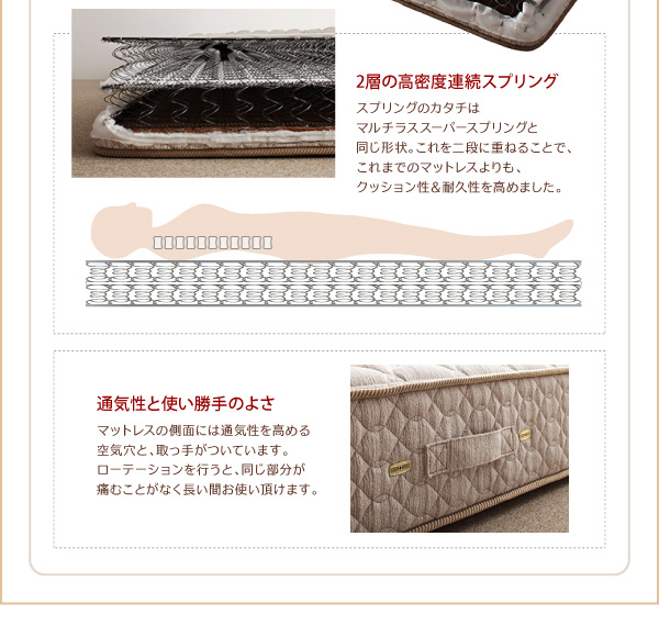脚付きマットレスボトムベッド 商品説明画像31
