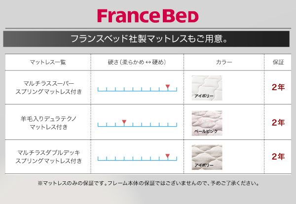 鏡面光沢仕上げ・モダンデザインすのこベッド Morenoble モアノーブル（クイーンサイズ） 商品説明画像19